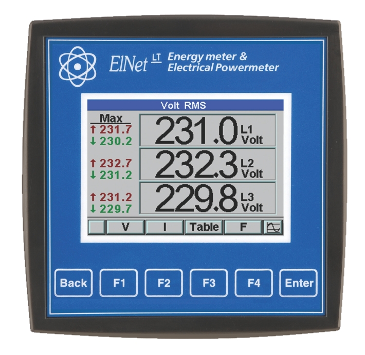 ELNet LT功率表